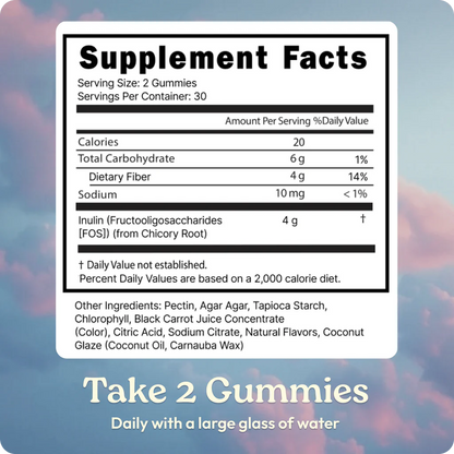 Peachy Clean Prebiotic Fiber Gummies for Bottoming. 5-Minute Clean-Outs & Bedroom Confidence