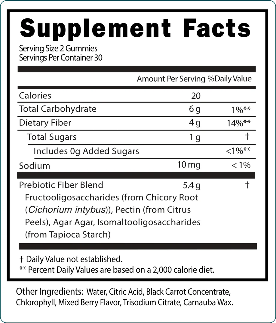 Peachy Clean Prebiotic Fiber Gummies for Bottoming. 5-Minute Clean-Outs & Bedroom Confidence