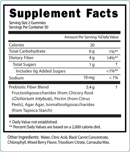 Peachy Clean Prebiotic Fiber Gummies for Bottoming. 5-Minute Clean-Outs & Bedroom Confidence